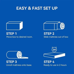 COSOVA Classic Hybrid Mattress-Drift