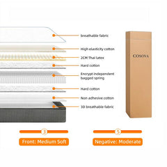 COSOVA Classic Hybrid Mattress-Nova