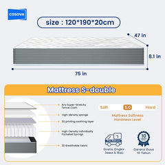 COSOVA Classic Hybrid Mattress-Drift
