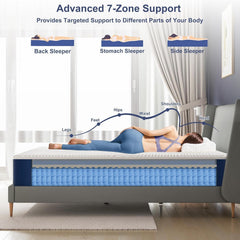 COSOVA Classic Hybrid Mattress-Drift