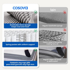 COSOVA Classic Hybrid Mattress-Drift
