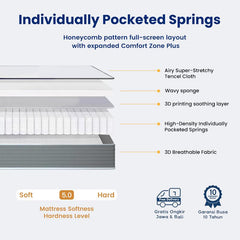 COSOVA Classic Hybrid Mattress-Drift