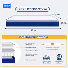 COSOVA Classic Hybrid Mattress-Cloud Pro