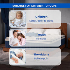 COSOVA Classic Hybrid Mattress-Drift