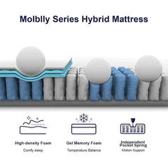 COSOVA Classic Hybrid Mattress-Nova