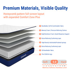 COSOVA Classic Hybrid Mattress-Cloud