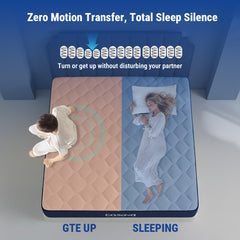 COSOVA Classic Hybrid Mattress-Cloud