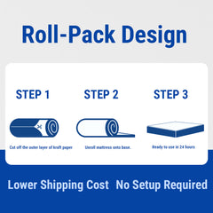 COSOVA Classic Hybrid Mattress-Cloud