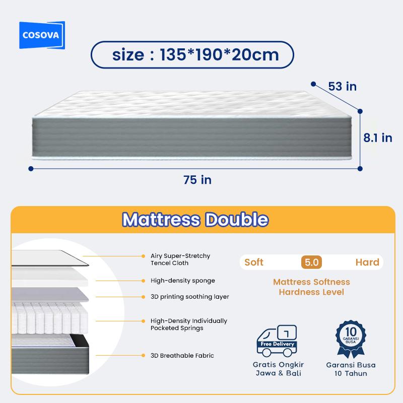 COSOVA Classic Hybrid Mattress-Drift