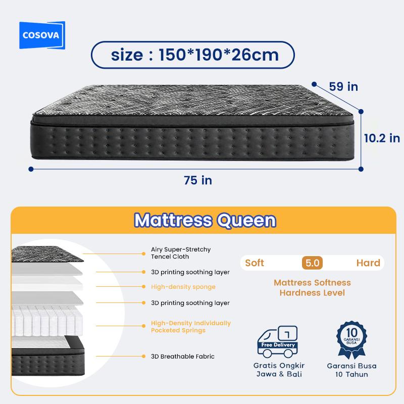COSOVA Classic Hybrid Mattress-Silent