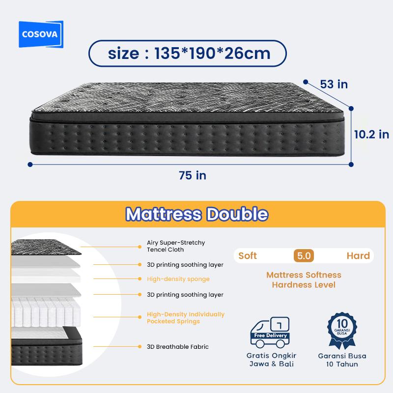 COSOVA Classic Hybrid Mattress-Silent