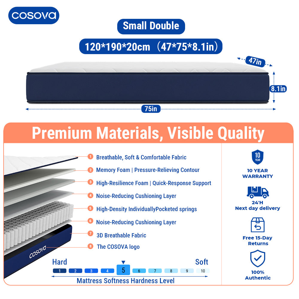 COSOVA Classic Hybrid Mattress-Cloud